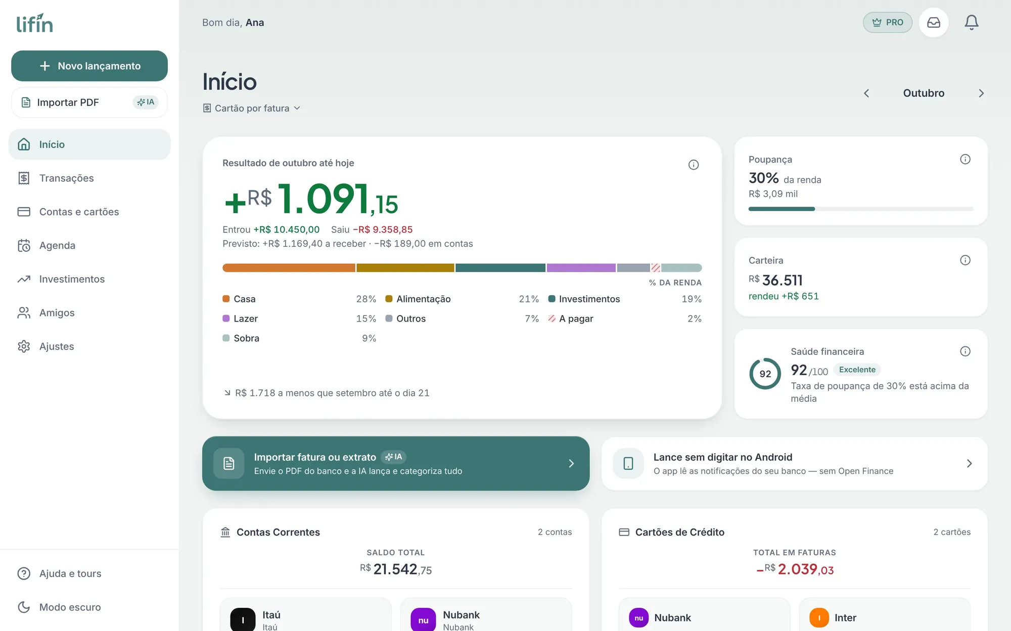 Tela inicial do lifin: resultado do mês, gastos por categoria, poupança, carteira e saúde financeira