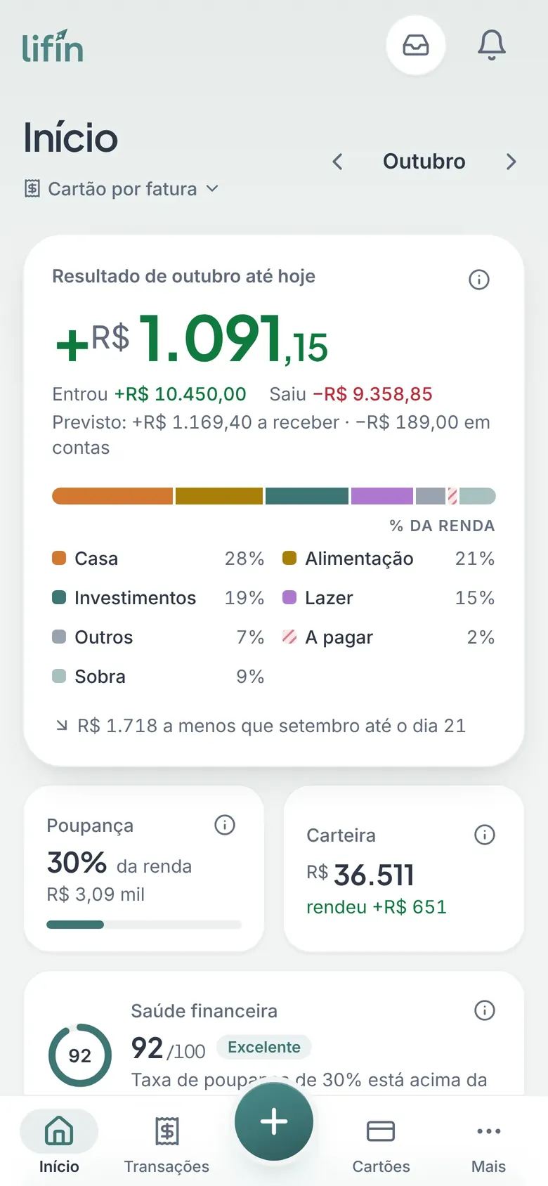 Tela inicial do lifin: resultado do mês, gastos por categoria, poupança, carteira e saúde financeira (celular)